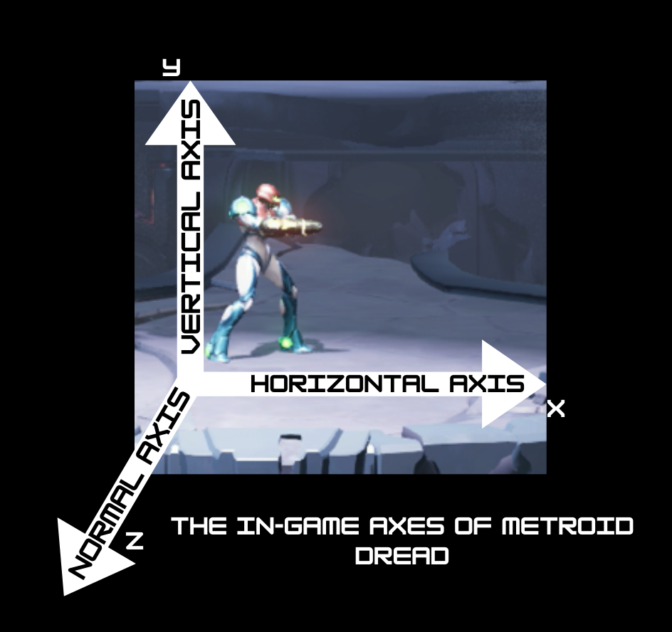 dread_axes.png